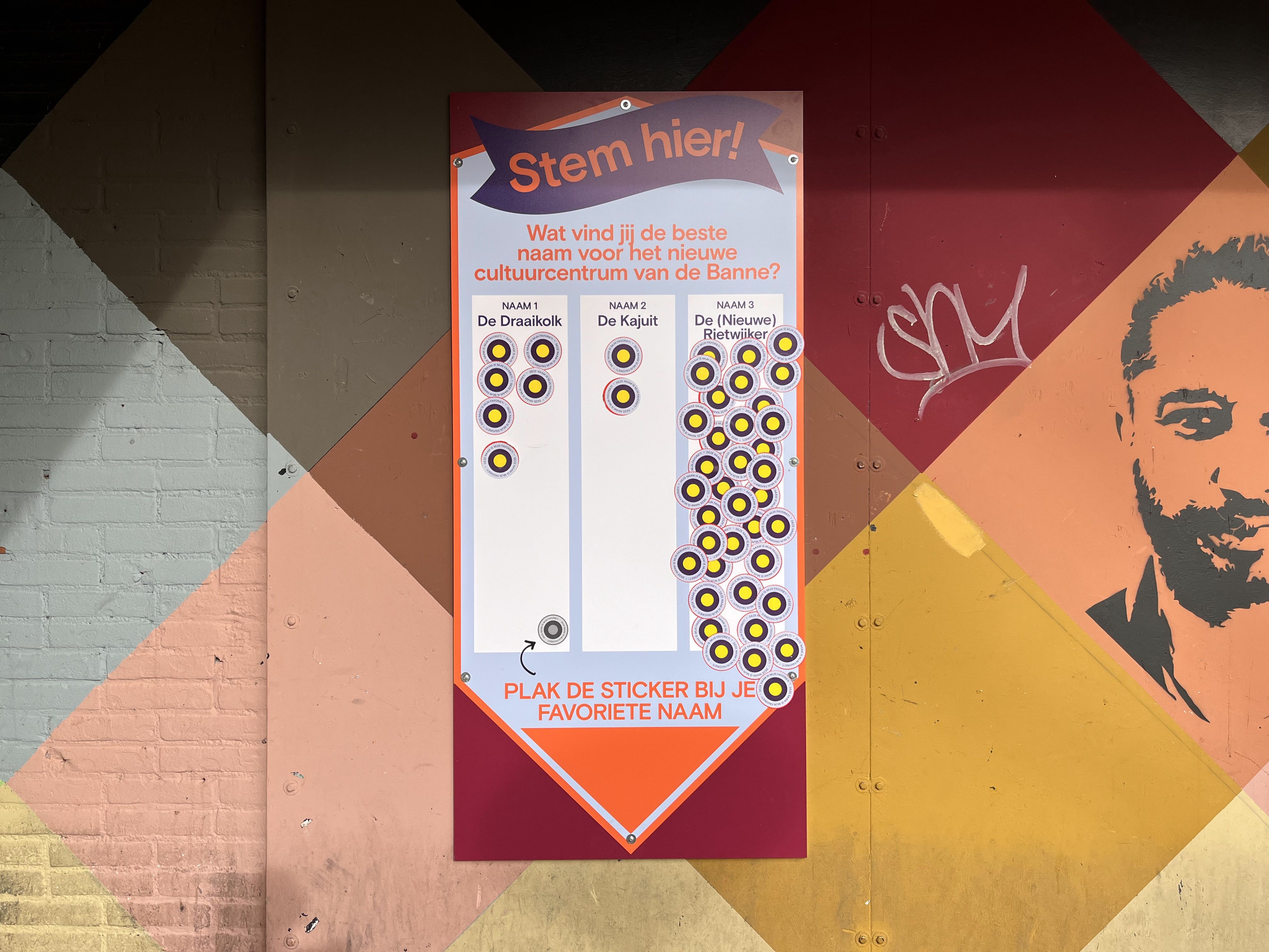 Bewoners kiezen De Nieuwe Rietwijker als naam voor nieuw buurtcultuurhuis